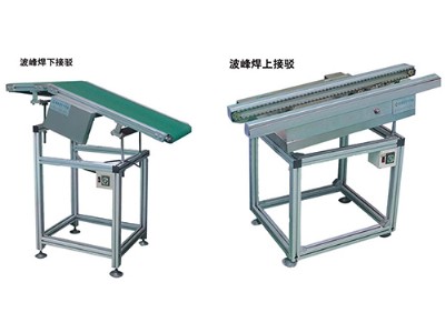 兩種規(guī)格接駁臺